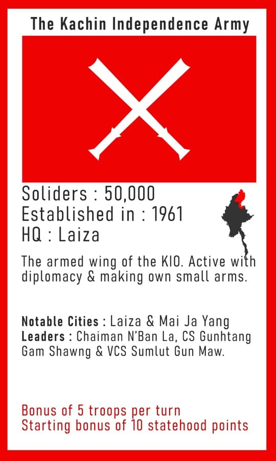 Ethnic Armed Organizations & the Junta